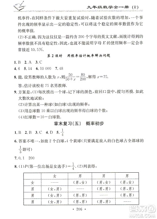 广东经济出版社2021名校课堂小练习数学九年级全一册R人教版答案 广东经济出版社2021名校课堂小练习数学九年级全一册R人教版答案