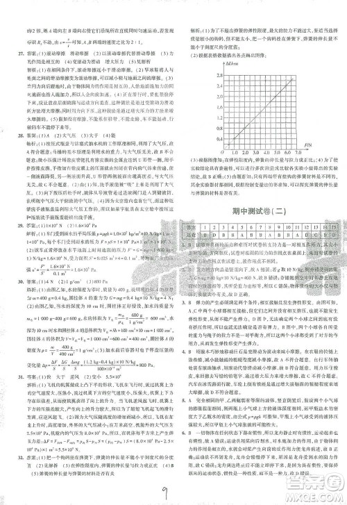 首都师范大学出版社2021年5年中考3年模拟初中试卷物理八年级下册人教版参考答案