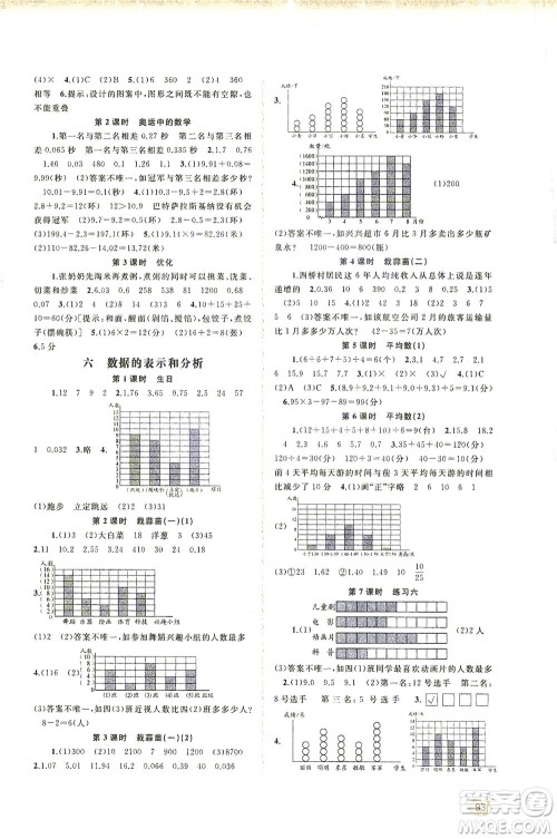 广西教育出版社2021新课程学习与测评同步学习数学四年级下册北师大版答案 广西教育出版社2021新课程学习与测评同步学习数学四年级下册北师大版答案