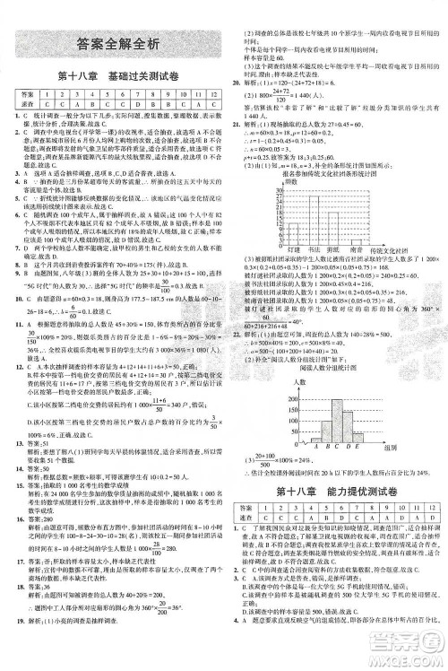 首都师范大学出版社2021年5年中考3年模拟初中试卷数学八年级下册冀教版参考答案 首都师范大学出版社2021年5年中考3年模拟初中试卷数学八年级下册冀教版参考答案