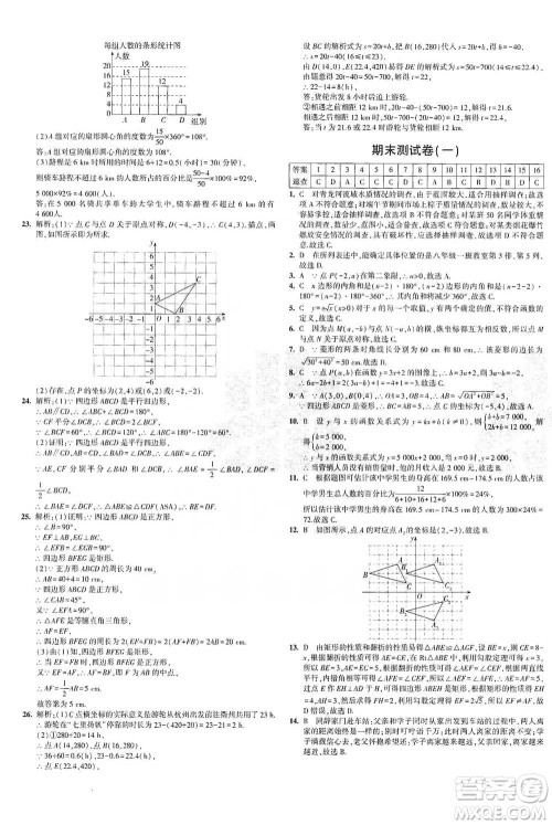 首都师范大学出版社2021年5年中考3年模拟初中试卷数学八年级下册冀教版参考答案