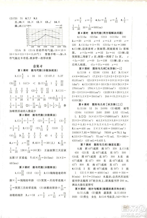 广西教育出版社2021新课程学习与测评同步学习数学五年级下册北师大版答案