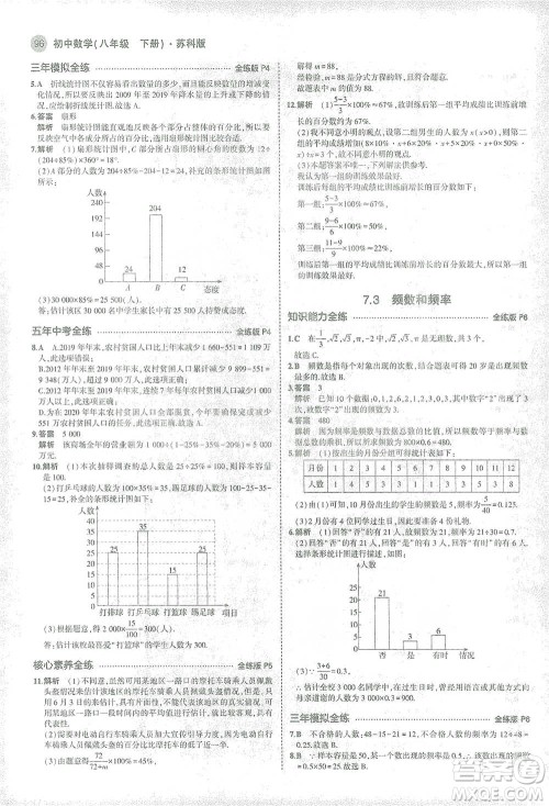 教育科学出版社2021年5年中考3年模拟初中数学八年级下册苏科版参考答案 教育科学出版社2021年5年中考3年模拟初中数学八年级下册苏科版参考答案