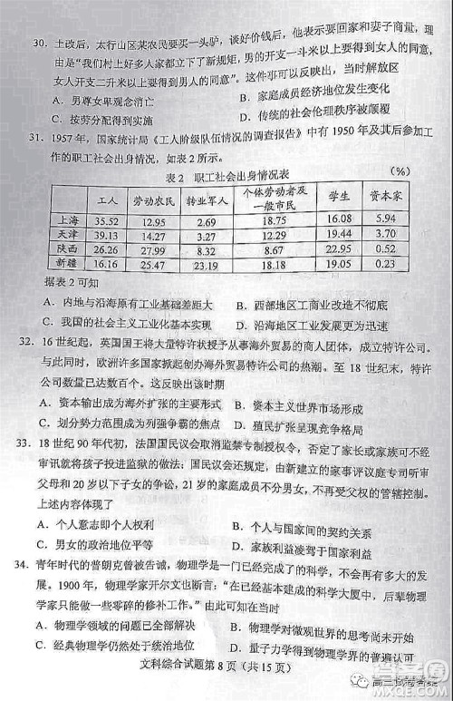 2021年高考文综真题全国乙卷试卷及参考答案 2021年高考文综真题全国乙卷试卷及参考答案