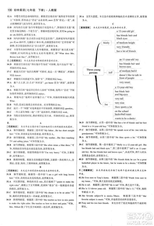 教育科学出版社2021你那5年中考3年模拟初中英语七年级下册人教版参考答案 教育科学出版社2021你那5年中考3年模拟初中英语七年级下册人教版参考答案