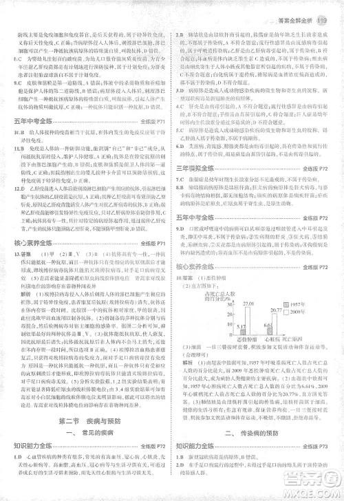 教育科学出版社2021年5年中考3年模拟初中生物七年级下册冀少版参考答案