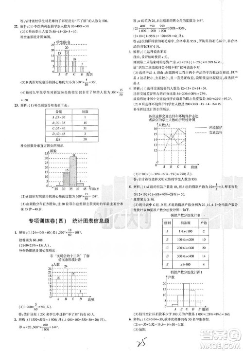 教育科学出版社2021年5年中考3年模拟初中试卷数学七年级下册人教版参考答案
