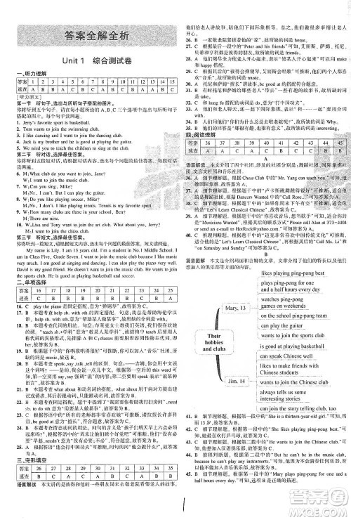 首都师范大学出版社2021年5年中考3年模拟初中试卷英语七年级下册人教版参考答案