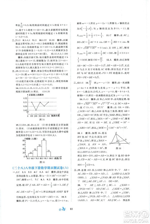 广西教育出版社2021新课程学习与测评单元双测数学八年级下册B版答案