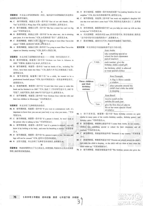 首都师范大学出版社2021年5年中考3年模拟初中试卷英语七年级下册外研版参考答案 首都师范大学出版社2021年5年中考3年模拟初中试卷英语七年级下册外研版参考答案