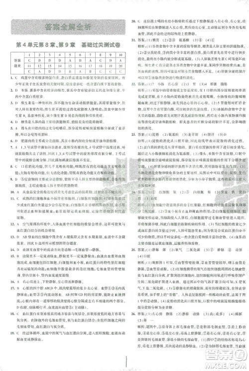 西安出版社2021年5年中考3年模拟初中试卷生物七年级下册北师大版参考答案 西安出版社2021年5年中考3年模拟初中试卷生物七年级下册北师大版参考答案