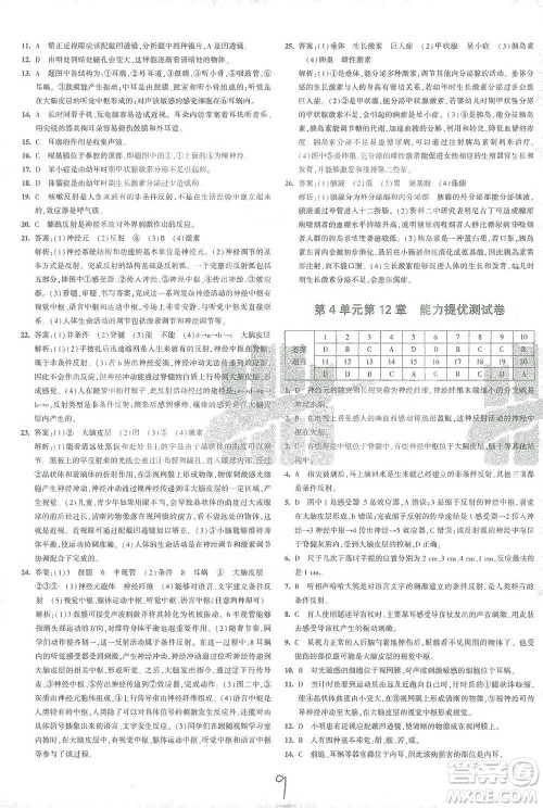 西安出版社2021年5年中考3年模拟初中试卷生物七年级下册北师大版参考答案