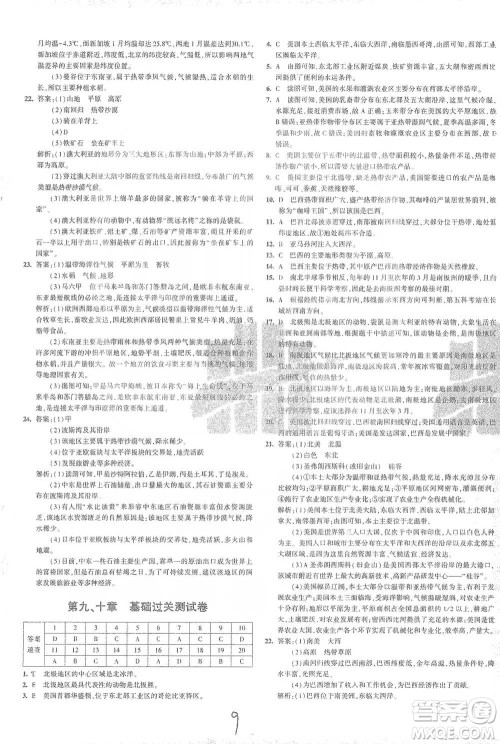 教育科学出版社2021年5年中考3年模拟初中试卷地理七年级下册人教版参考答案 教育科学出版社2021年5年中考3年模拟初中试卷地理七年级下册人教版参考答案