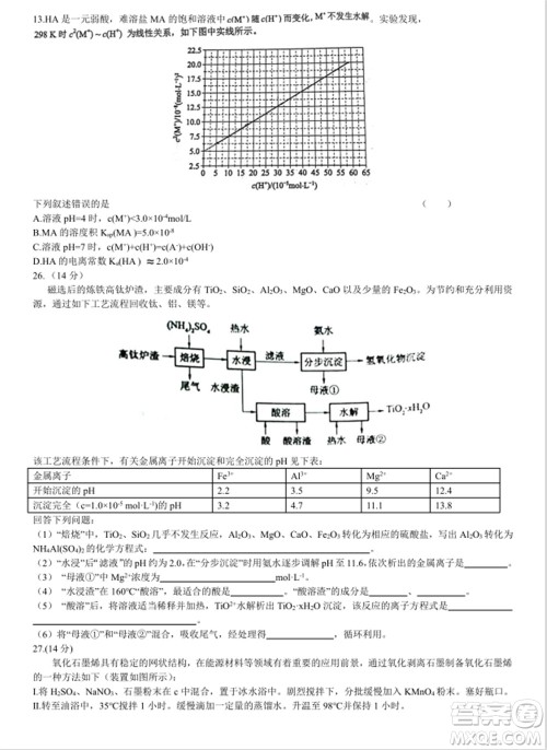 2021年高考理综真题全国乙卷试卷及参考答案