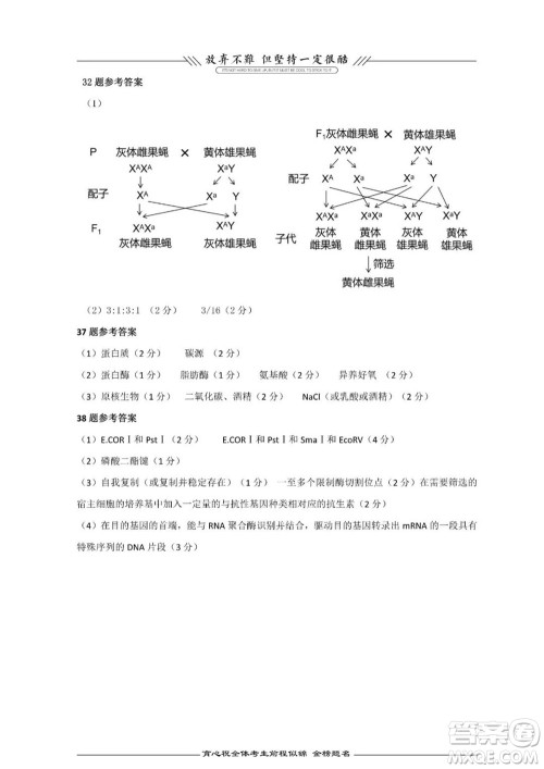 2021年高考理综真题全国乙卷试卷及参考答案