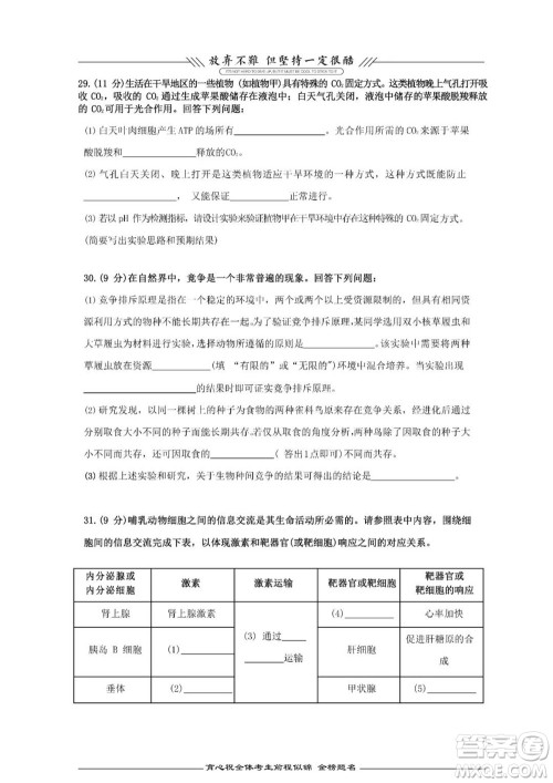 2021年高考理综真题全国乙卷试卷及参考答案 2021年高考理综真题全国乙卷试卷及参考答案