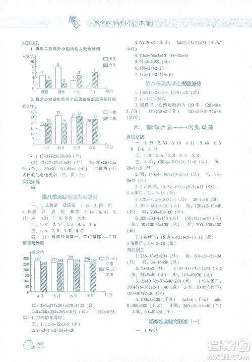 辽宁教育出版社2021尖子生题库数学四年级下册人教版参考答案