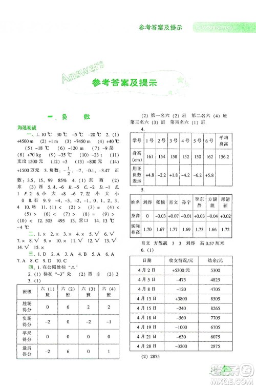 辽宁教育出版社2021尖子生题库数学六年级下册人教版参考答案