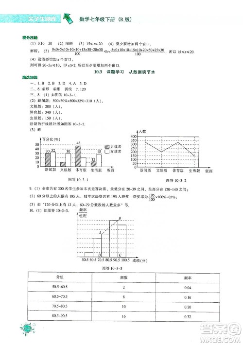 辽宁教育出版社2021尖子生题库数学七年级下册人教版参考答案