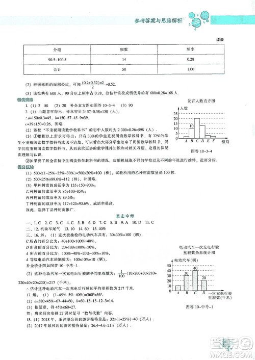 辽宁教育出版社2021尖子生题库数学七年级下册人教版参考答案