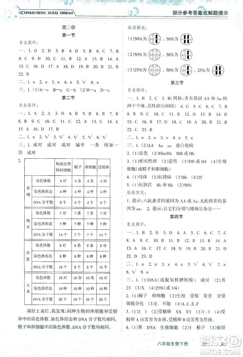 南方出版社2021新课程学习指导生物八年级下册人教版答案