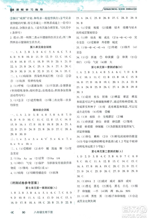 南方出版社2021新课程学习指导生物八年级下册人教版答案