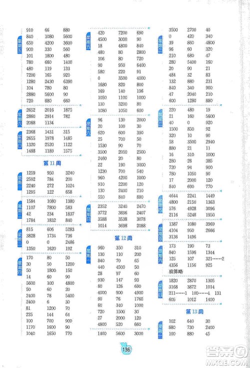 江苏人民出版社2021小学数学计算高手三年级下册人教版参考答案