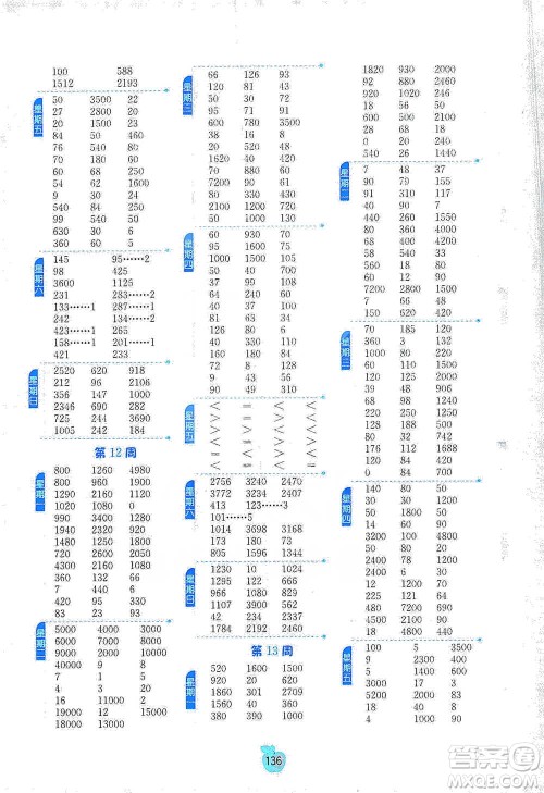 江苏人民出版社2021小学数学计算高手三年级下册北师大版参考答案