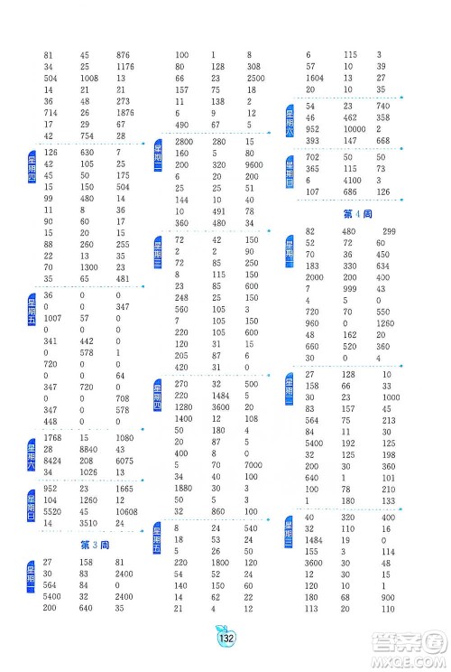 江苏人民出版社2021小学数学计算高手四年级下册人教版参考答案