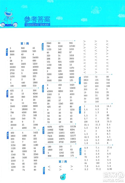 江苏人民出版社2021小学数学计算高手四年级下册北师大版参考答案 江苏人民出版社2021小学数学计算高手四年级下册北师大版参考答案