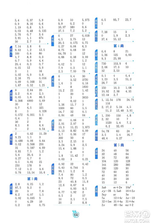 江苏人民出版社2021小学数学计算高手五年级下册人教版参考答案
