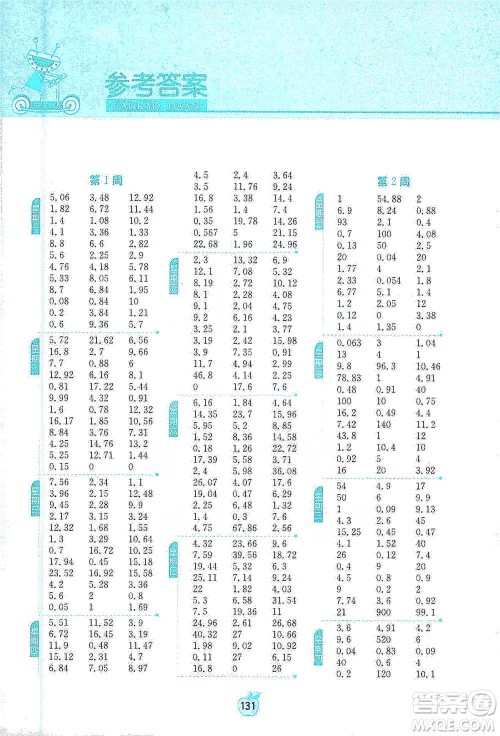 江苏人民出版社2021小学数学计算高手五年级下册人教版参考答案