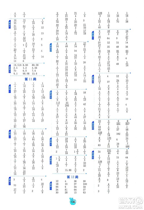 江苏人民出版社2021小学数学计算高手五年级下册北师大版参考答案