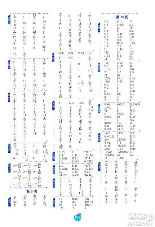 江苏人民出版社2021小学数学计算高手五年级下册北师大版参考答案