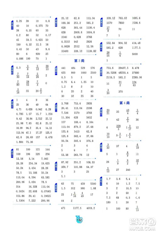 江苏人民出版社2021小学数学计算高手六年级下册人教版参考答案