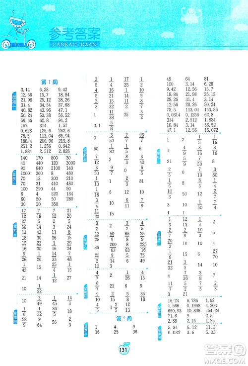 江苏人民出版社2021小学数学计算高手六年级下册北师大版参考答案