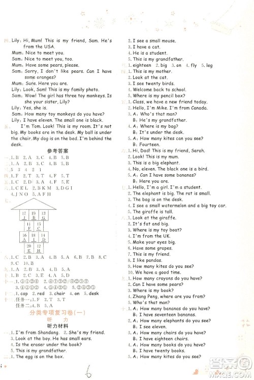 龙门书局2021黄冈小状元达标卷三年级英语下RP人教版答案