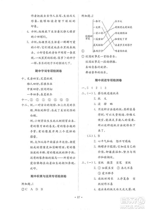 山东教育出版社2021小学同步练习册配套检测卷语文三年级下册人教版参考答案