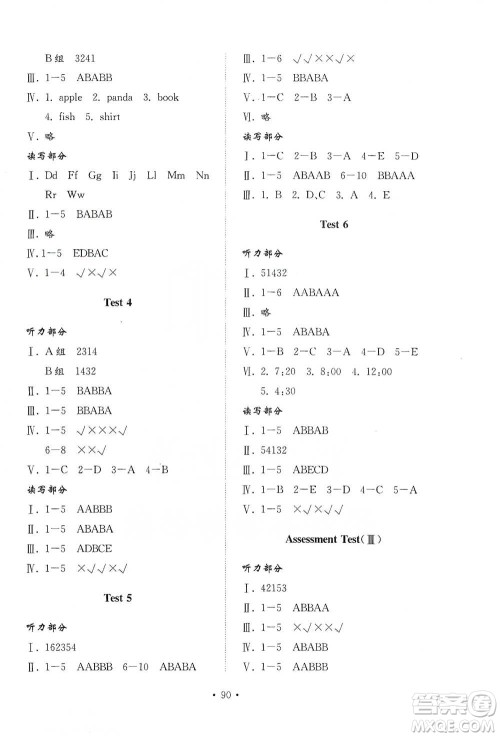 山东教育出版社2021小学同步练习册配套检测卷英语三年级下册鲁科版参考答案