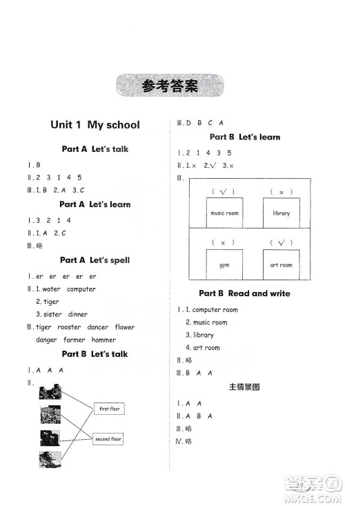 山东教育出版社2021小学同步练习册英语四年级下册人教版参考答案