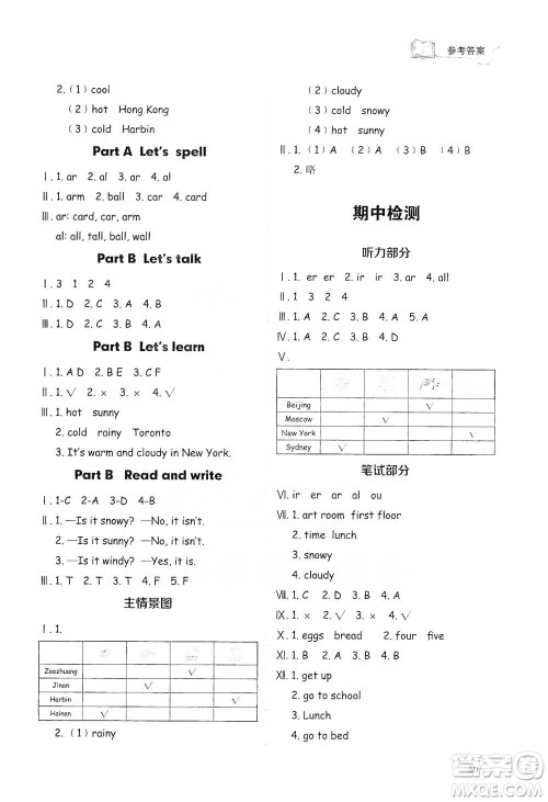 山东教育出版社2021小学同步练习册英语四年级下册人教版参考答案