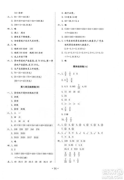 山东教育出版社2021小学同步练习册配套检测卷数学四年级下册青岛版参考答案