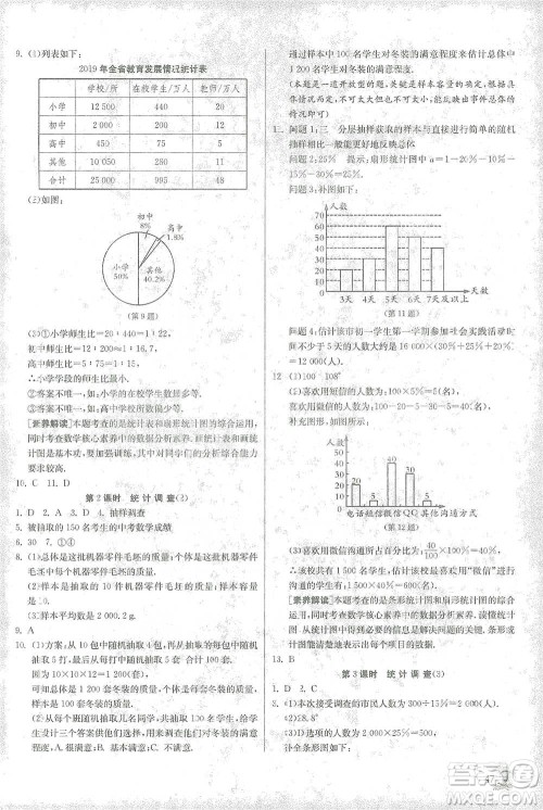 江苏人民出版社2021实验班提优训练七年级下册数学人教版参考答案