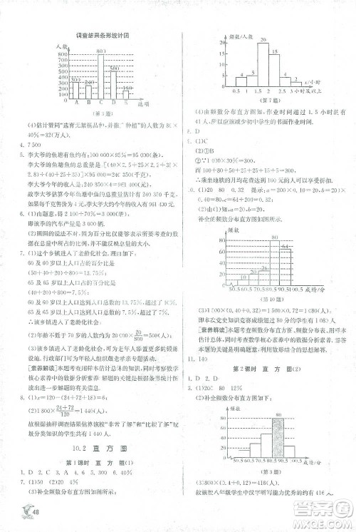 江苏人民出版社2021实验班提优训练七年级下册数学人教版参考答案