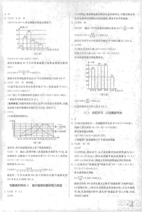 江苏人民出版社2021实验班提优训练七年级下册数学人教版参考答案