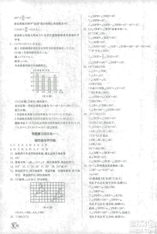 江苏人民出版社2021实验班提优训练七年级下册数学人教版参考答案