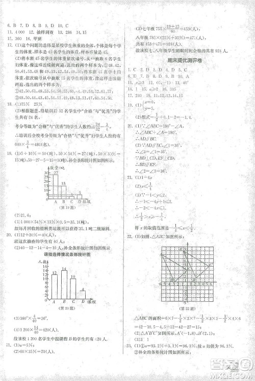 江苏人民出版社2021实验班提优训练七年级下册数学人教版参考答案