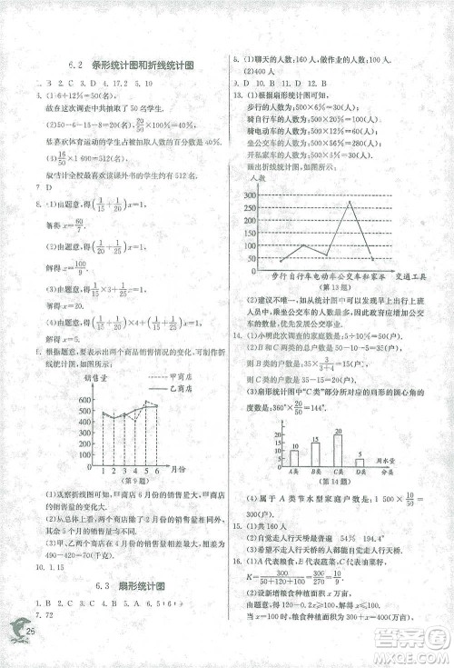 江苏人民出版社2021实验班提优训练七年级下册数学浙教版参考答案 江苏人民出版社2021实验班提优训练七年级下册数学浙教版参考答案