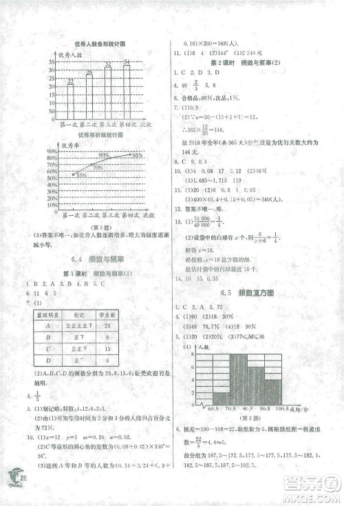 江苏人民出版社2021实验班提优训练七年级下册数学浙教版参考答案 江苏人民出版社2021实验班提优训练七年级下册数学浙教版参考答案