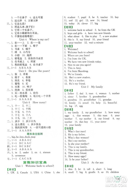 江苏人民出版社2021小学英语默写高手三年级下册人教PEP版参考答案
